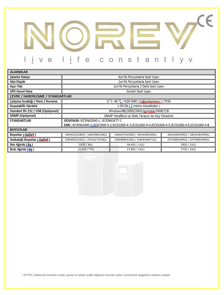 MYON SERİSİ 1-2-3 KVA